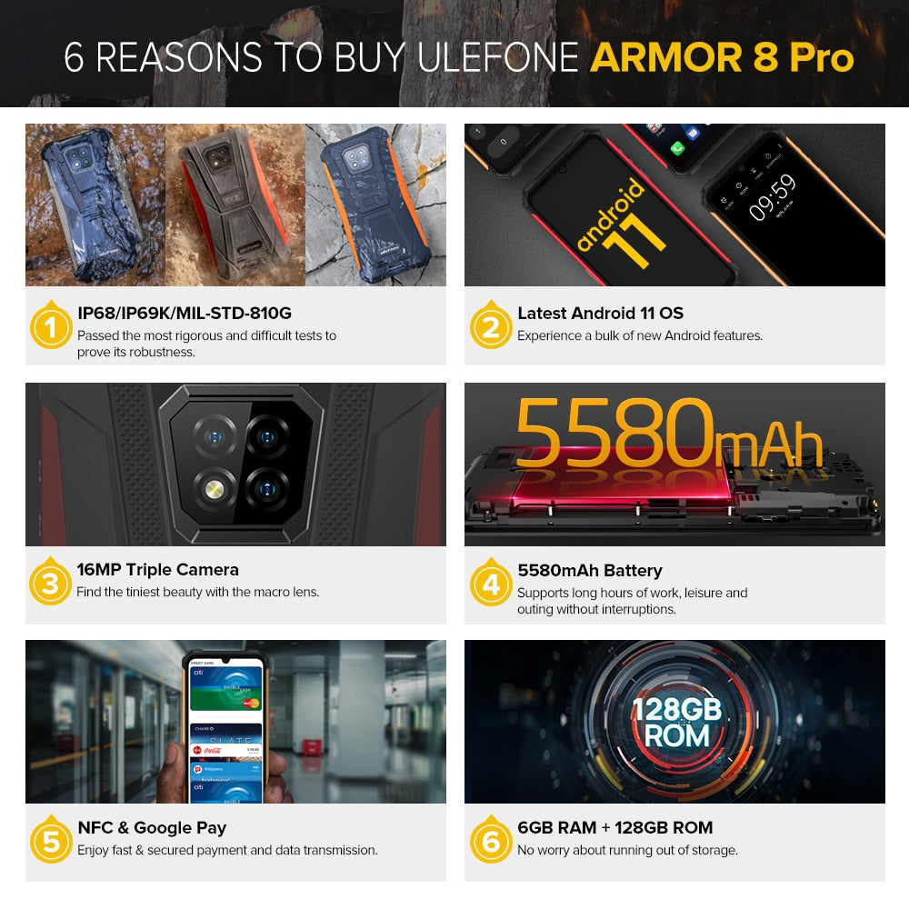 Ulefone Armor 8 Pro Android 11 Robustes Smartphone 8 GB + 128 GB NFC/IP68/ Smartphone 5580 mAh, Wasserdichtes Mobiltelefon Global