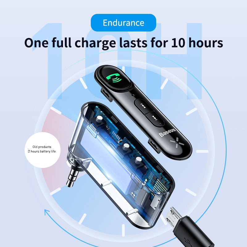 Baseus Aux Auto Wireless Audio Receiver, Auto Bluetooth 5.0 Car Kit Adapter Freisprecheinrichtung Lautsprecher Mit Mikrofon