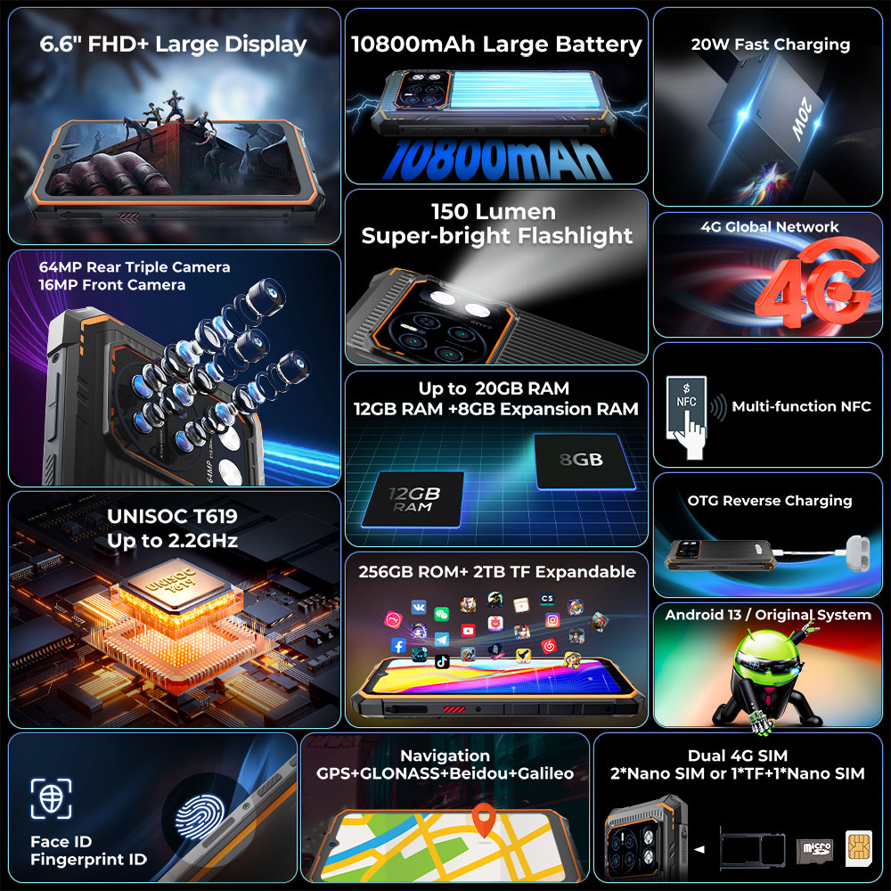 Hotwav Cyber 13 Pro robustes Smartphone, 150LM Taschenlampe 20 GB+ 256 GB 6,6 '' FHD+ 2K Display Mobilephone 10800MAH 64MP