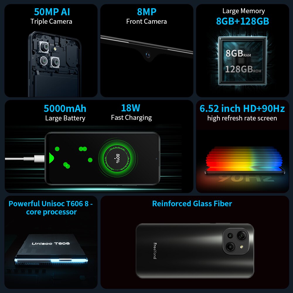 Freeyond M5 8 GB 128 GB Mobiltelefone 50 MP AI Triple Camera 6.52 "90 Hz IPS Bildschirm 5000mAh 18W schnelles Android -Smartphone