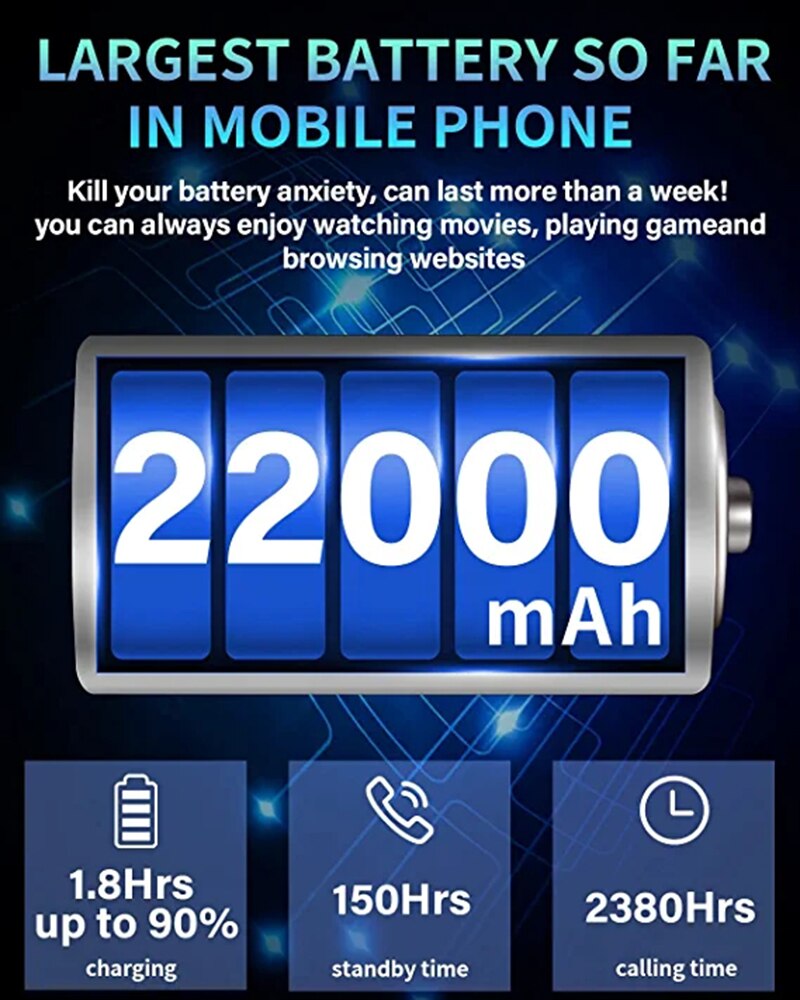 Unihertz TANK Robustes Nachtsicht-Smartphone, Handy, Handy, 22000 mAh, 8 GB, 256 GB, 108 M Kamera, 66 W PD, Helio G99