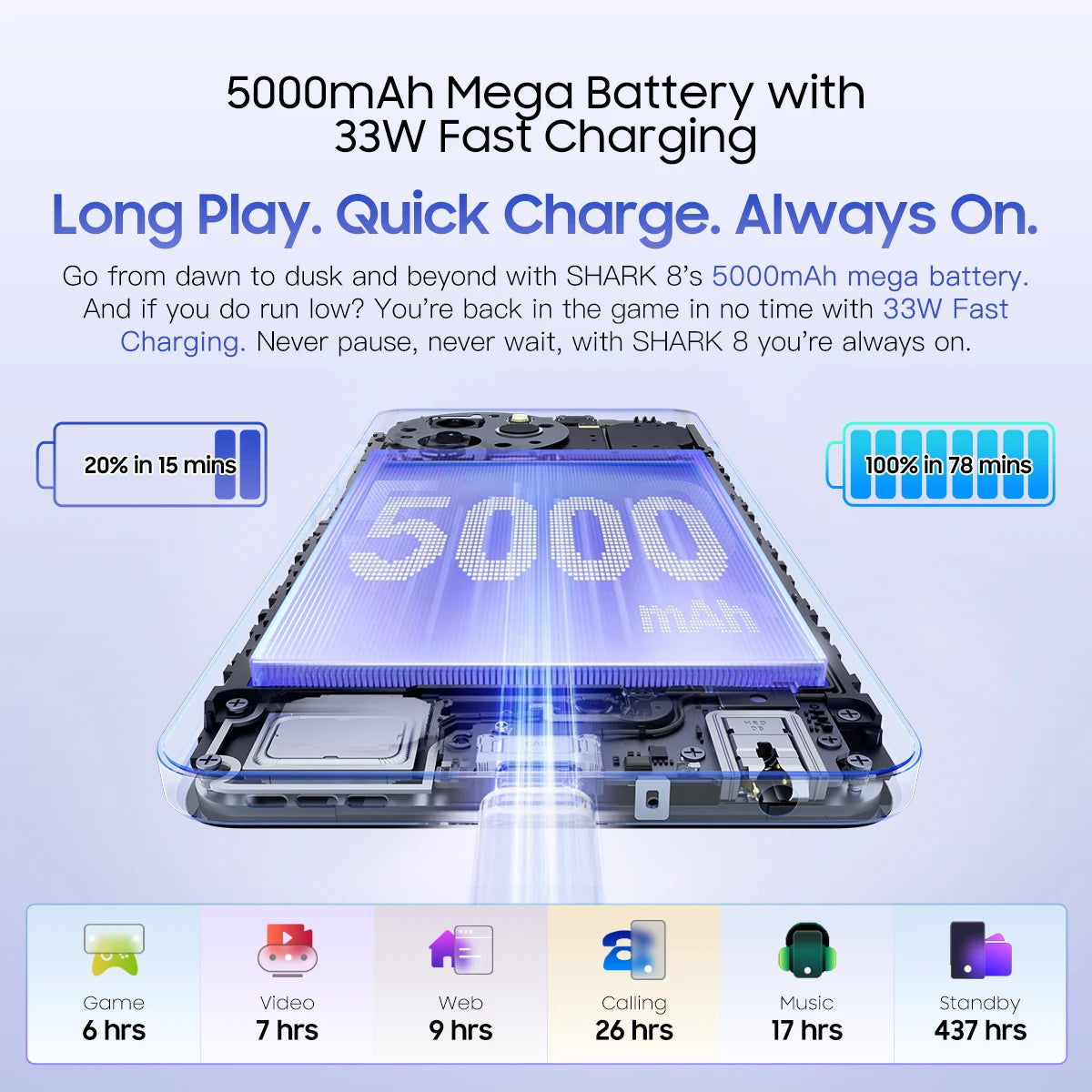 Blackview SHARK 8 Smartphone Android13 G99 Mobile Phone 6.78'' 120Hz 2.4K Display 8GB+8GB RAM, 128GB/256GB ROM 64MP, 2 SIM Card