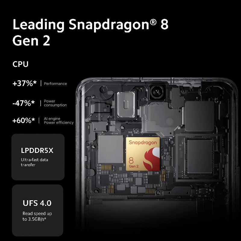 Xiaomi 13 Pro 12GB 512 GB, 5G Globale Version, Snapdragon 8 Gen 2 Octa-Core 6,73" Display, 120 Hz 50 MP Leica Kamera, 120 W Schnellladung, 2 SIM-Karten