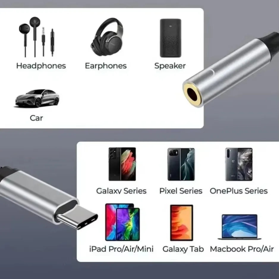 XIKCU 2 in 1 USB C to 3.5mm Headphone and Charger Adapter USB C PD 3.0 Port to Aux Audio Jack Fast Charging Dongle Cable Cord