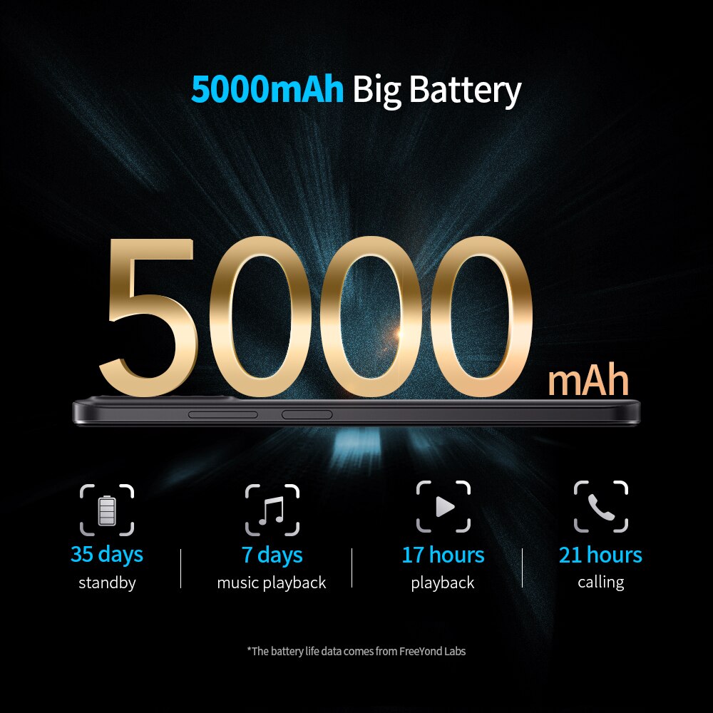 Freeyond F9 Smartphone 64 GB/128 GB 6,52 "HD+ Bildschirm 5000mah Big Battery Octa Core13MP Dual Camera 5000mAh Android Phone, 2 SIM -Karte