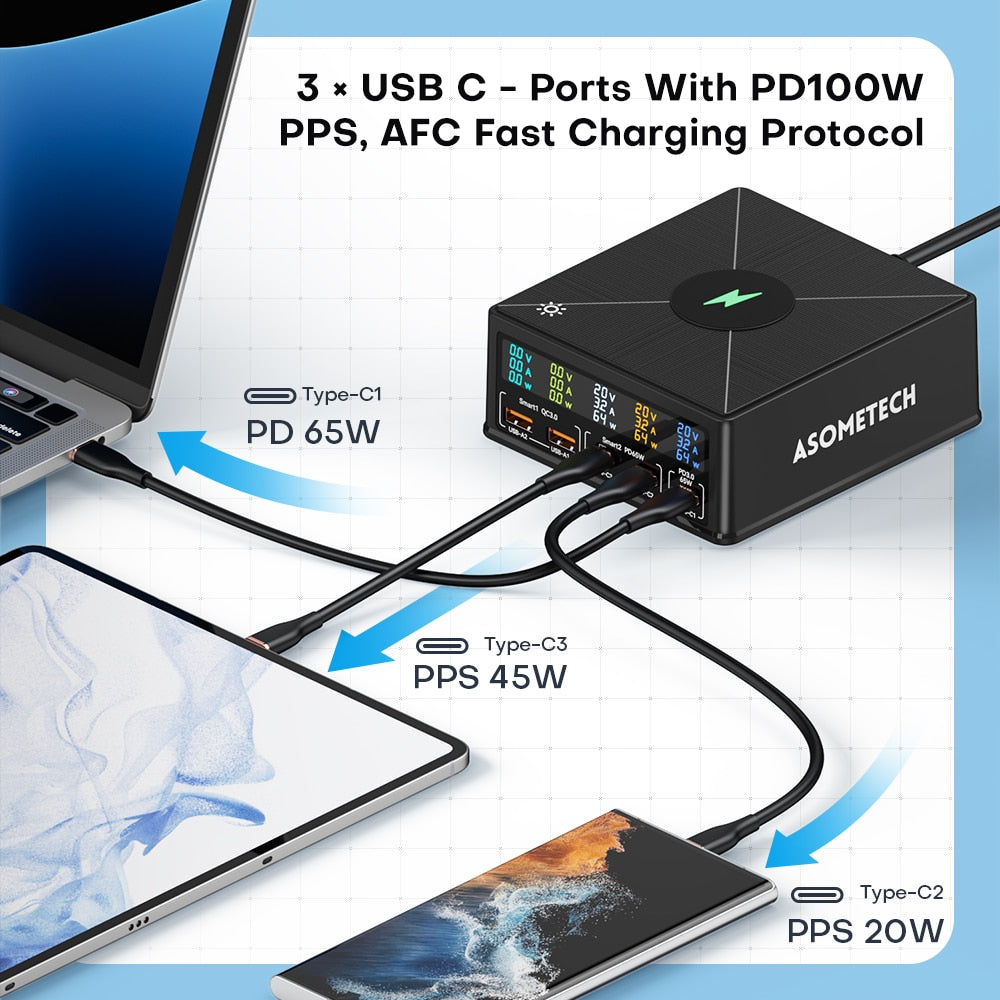 160W 5Port Ladestation USB-C PD65W QC3.0 Schnellladegerät mit separatem Display, 15W kabelloses Ladegerät für iPhone & Smartphone