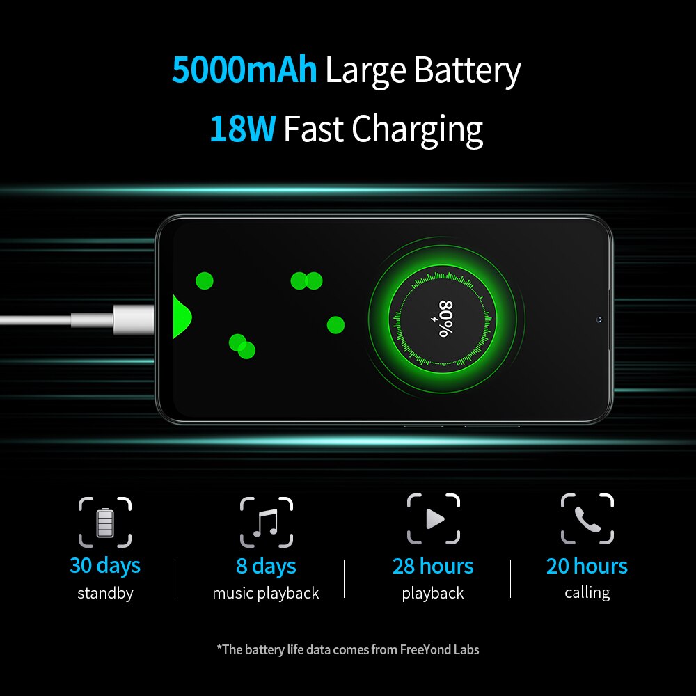 Freeyond M5 8 GB 128 GB Mobiltelefone 50 MP AI Triple Camera 6.52 "90 Hz IPS Bildschirm 5000mAh 18W schnelles Android -Smartphone