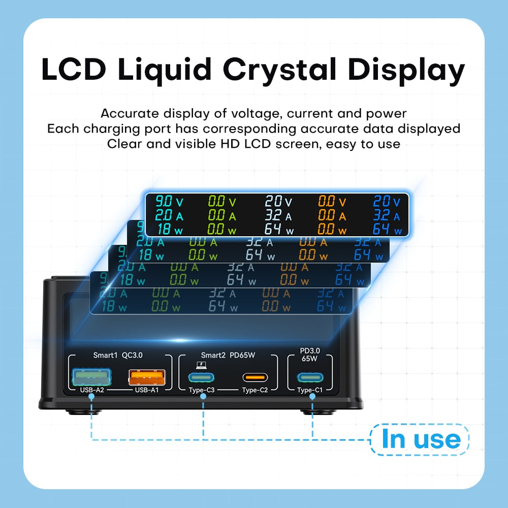 160W 5Port Ladestation USB-C PD65W QC3.0 Schnellladegerät mit separatem Display, 15W kabelloses Ladegerät für iPhone & Smartphone