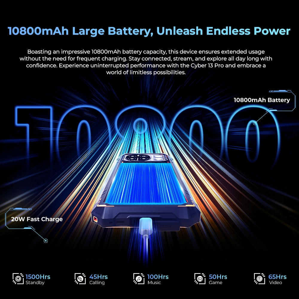 Hotwav Cyber 13 Pro robustes Smartphone, 150LM Taschenlampe 20 GB+ 256 GB 6,6 '' FHD+ 2K Display Mobilephone 10800MAH 64MP