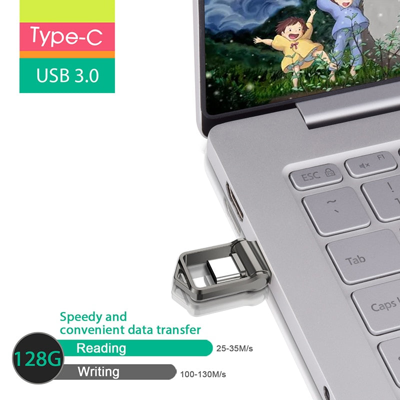 Xiaomi 2 TB Disk Hochgeschwindigkeits-USB 3.0 Typ-C-Schnittstelle Handy-Flash-Laufwerk,1 TB Computer Dual-Use-OTG Dual-Flash-Speicher USB