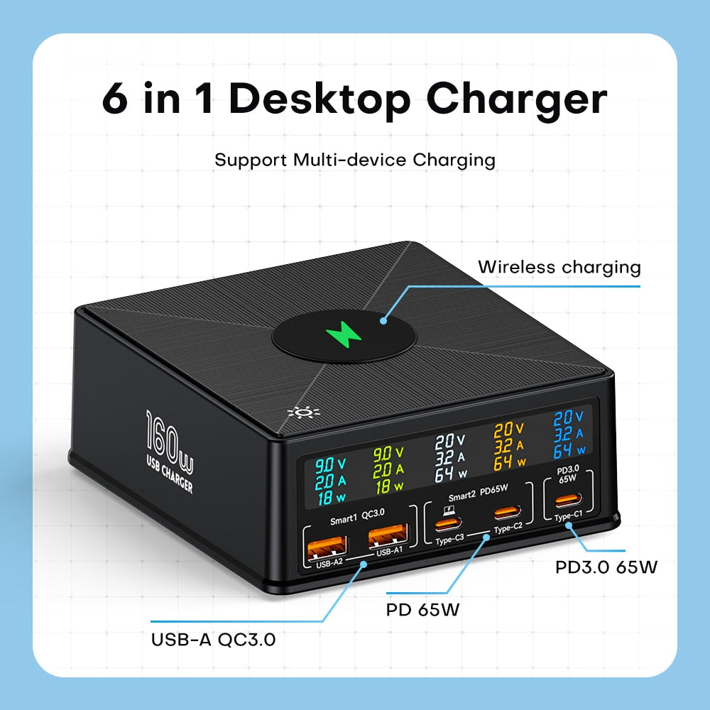 160W 5Port Ladestation USB-C PD65W QC3.0 Schnellladegerät mit separatem Display, 15W kabelloses Ladegerät für iPhone & Smartphone