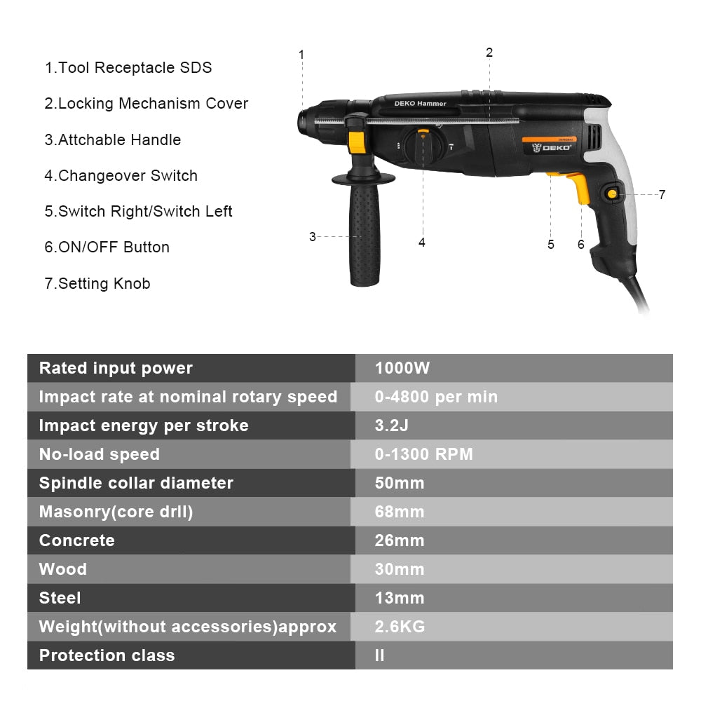 DEKO DKRH26H2 / DKRH20H3 / GJ181 Multifunktionaler Bohrhammer mit BMC & 6-teiligem Zubehör, Elektrischer Abbruchhammer Schlagbohrmaschine
