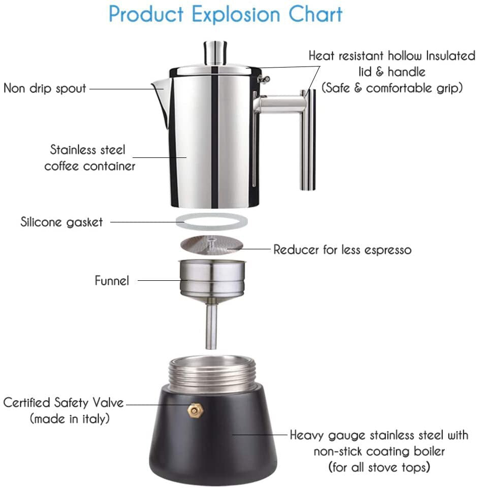 300/500ML 304 Edelstahl Geysir Kaffeemaschine Induktionskocher Espresso Kaffeekanne, Moka Pot Italienische Kaffeemaschine