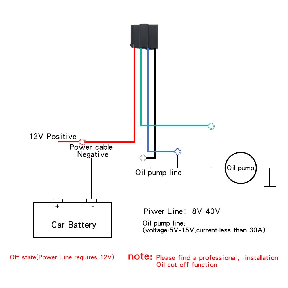 Car GPS Tracker ST-907 Fernsteuerung Anti-Diebstahl-Überwachung