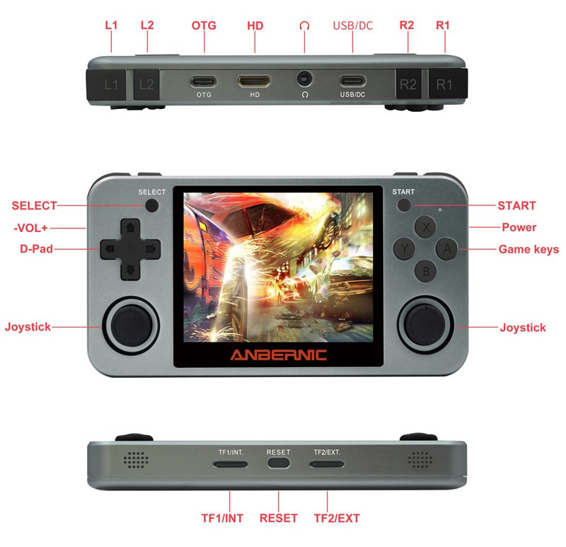 Full View 3.5" IPS Bildschirm Linux OS RG350M Retro Game Console Metal Shell PS1 Arcade Emulator RG350 Gaming Player HDMI-kompatibel