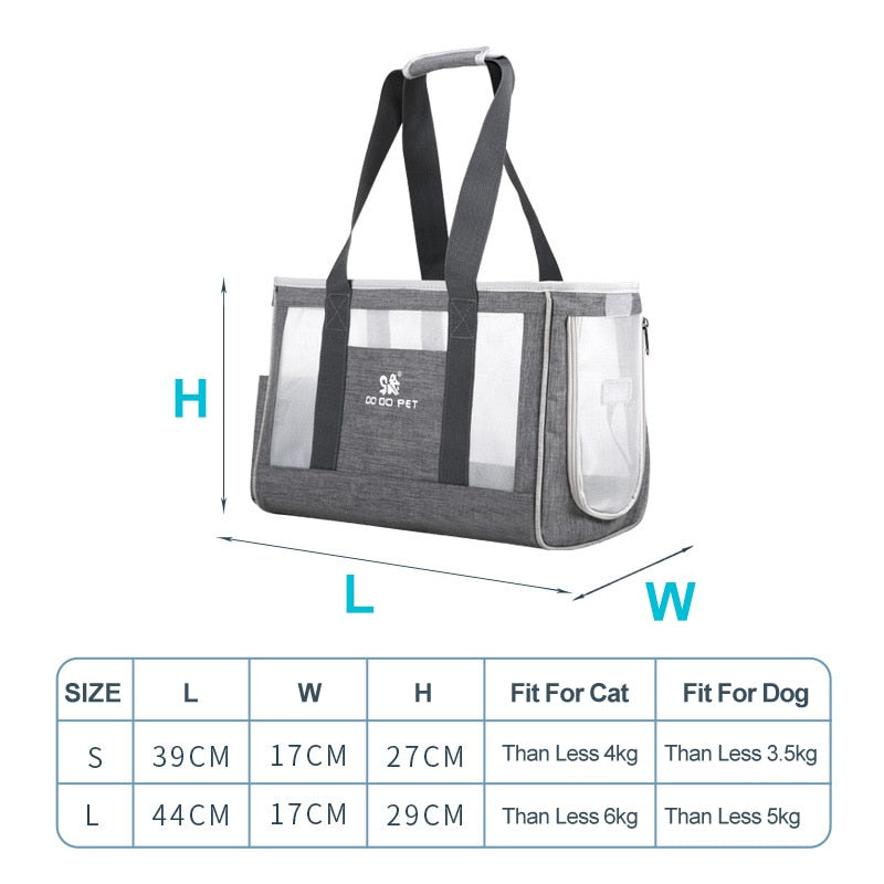 Atmungsaktive Katze/Hundehandtasche, Leichte umhängetaschen, Haustier tragbare vier Seiten Tasche