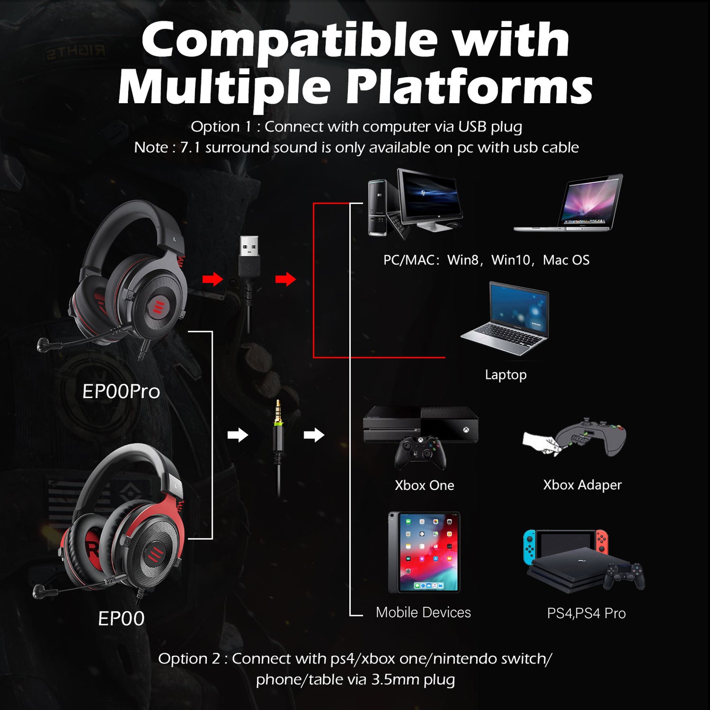 EKSA E900 Pro / E900 Headset Gamer Wired PC USB 3.5mm XBOX/ PS4 Kopfhörer mit Mikrofon 7.1 Surround Sound für Computer und Laptop