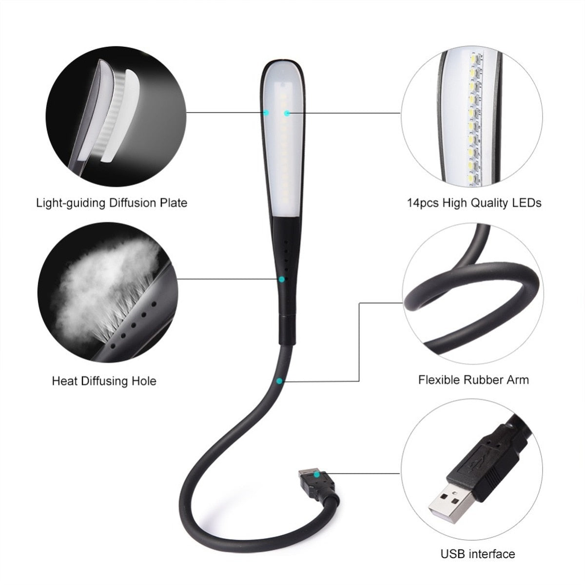 Tragbare Mini-Laptops, USB-LED-Licht, Berührungssensor, dimmbare Tisch-Schreibtischlampe für Powerbank, Camping, PC, Laptops, Buch-Nachtbeleuchtung