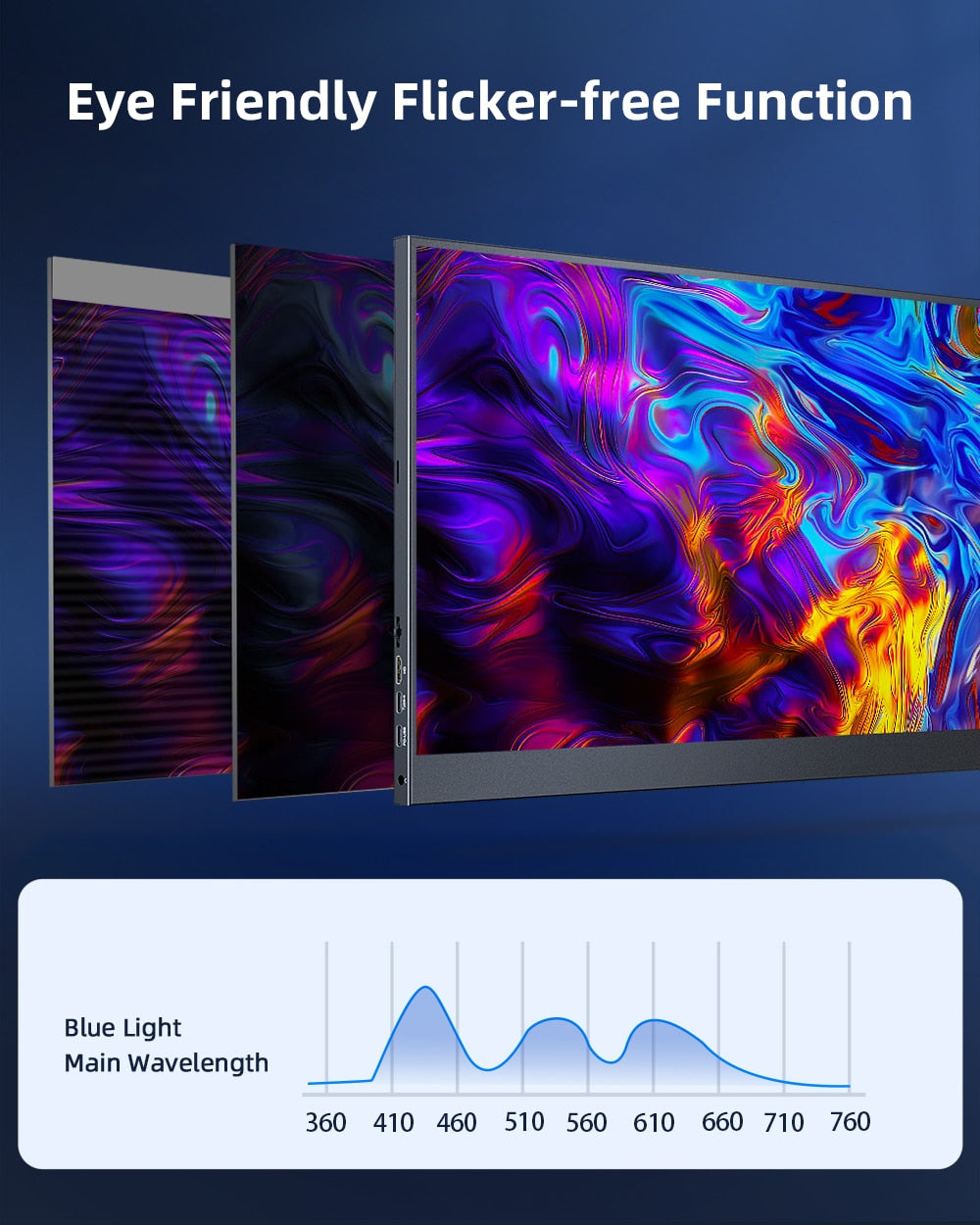 Tragbarer 2K-Monitor 17,3-Zoll-IPS-Bildschirm mit schmaler Lünette USB C /HDMI, Externes großes Gaming-Display für Laptop-PC-Mac-Telefon