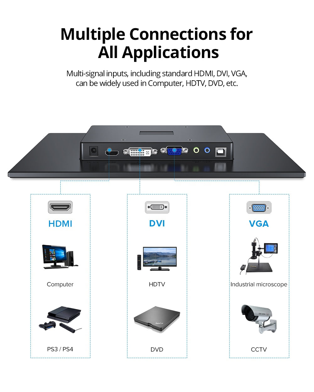 Tragbarer 13,3-Zoll-HDR-1080P-IPS-Monitor mit VESA-HDMI-VGA-DVI-Industrieeingang, 1000:1-Kontrastverhältnis, IPS-Touch-Display