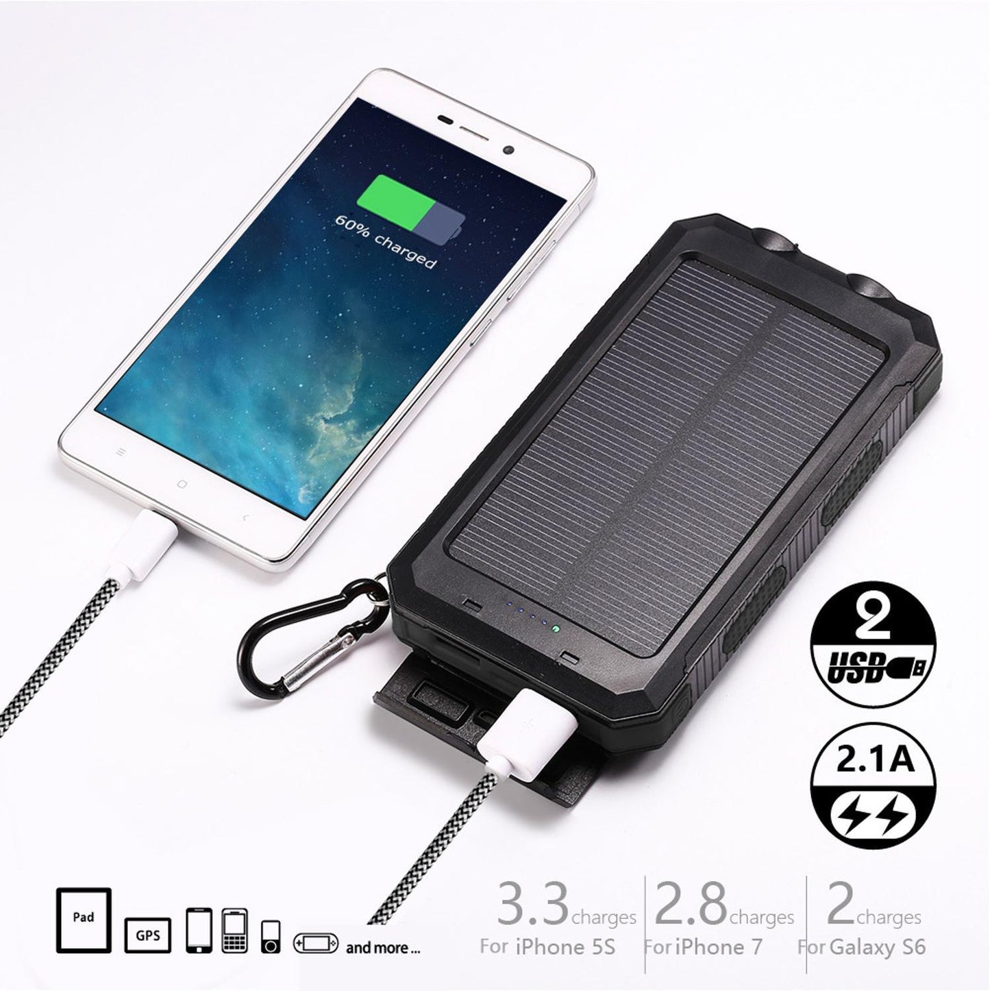 20000 mAh Power Bank, Wasserdichte Solar Power Externe Batterie, Schnelles Handyladegerät für Samsung, iPhone, Xiaomi
