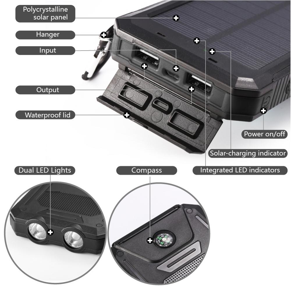 20000 mAh Power Bank, Wasserdichte Solar Power Externe Batterie, Schnelles Handyladegerät für Samsung, iPhone, Xiaomi