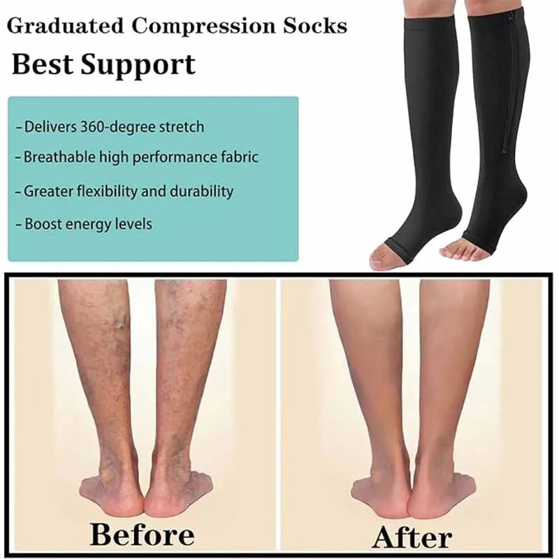 Zipper Compression Socks 15-20 mmHg Open Toe, Medical Zip Up Compression Stockings for Women Men Improves Blood Circulation, Rel
