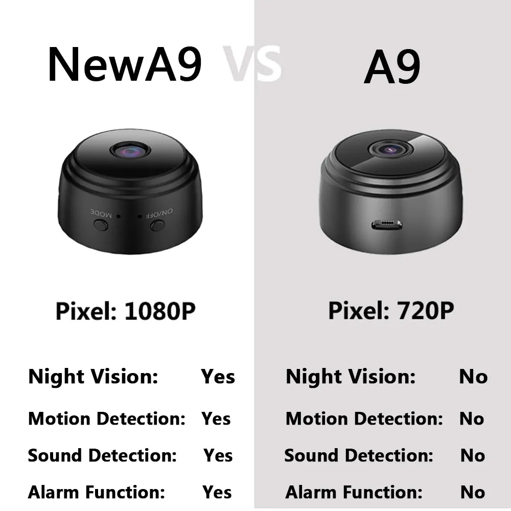 Neue 1080P Drahtlose Wifi Mini Sicherheit Kamera, Magnetische Indoor IP Kamera Baby Monitor mit Video Überwachung