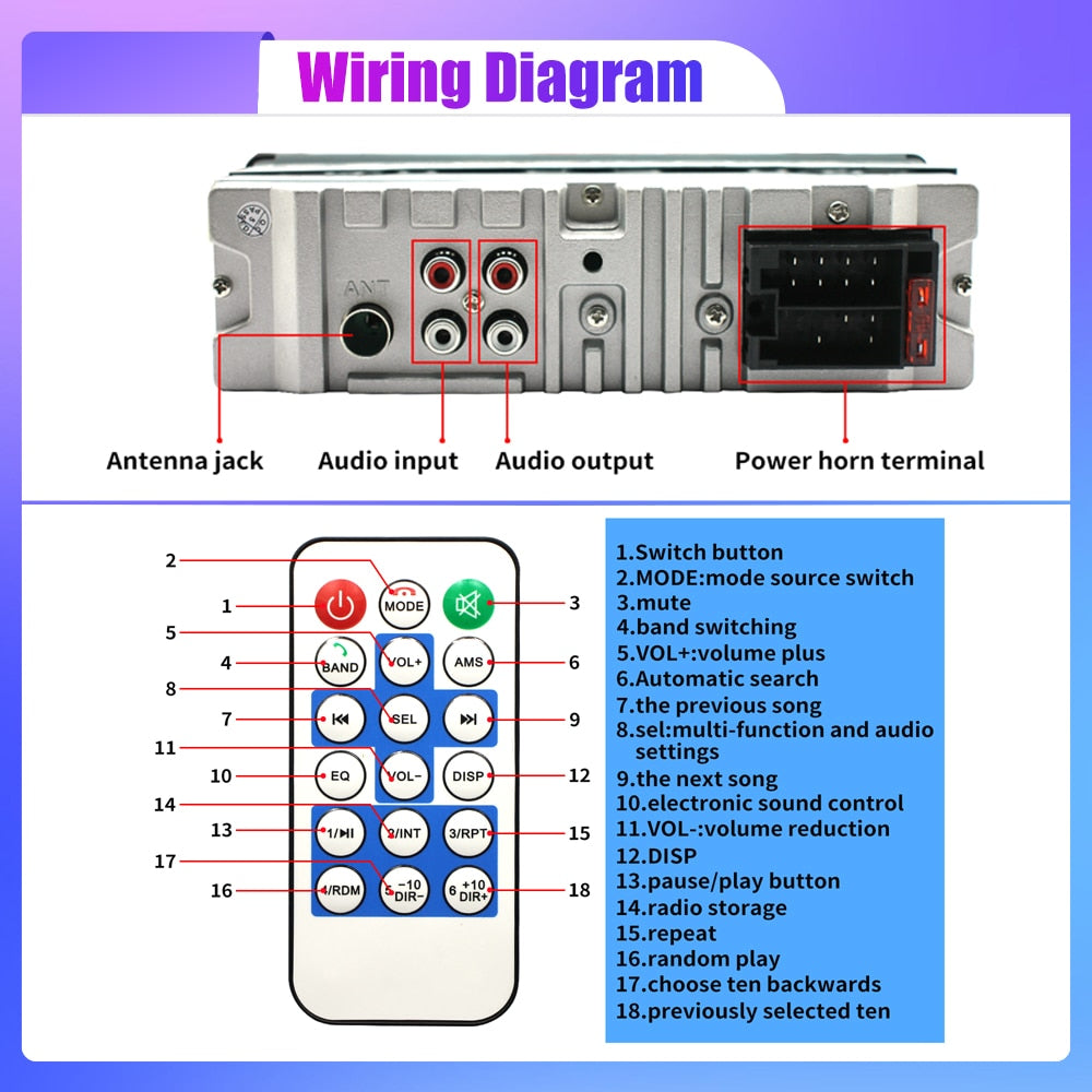 1 din Auto Radio MP3 Player FM Tuner Stereo, USB Multimedia Autoradio-Player Fernbedienung, Bluetooth