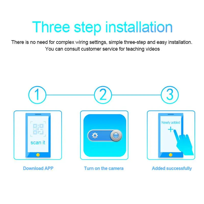1080P HD Mini WiFi Kamera Indoor Sicherheit Überwachung, Baby Monitor Nachtsicht Camcorder, IP Cam Audio Video Recorder