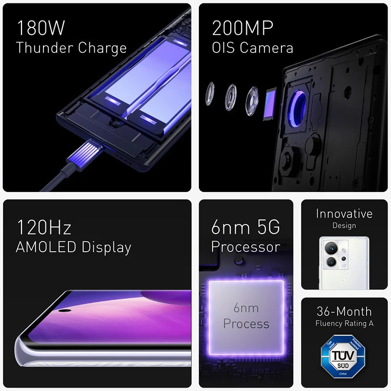 infinix Zero Ultra 8GB 256GB 5G Smartphone D920 6nm 5G Processor 180W Thunder Charge Mobile Phone 200MP 6.8" AMOLED