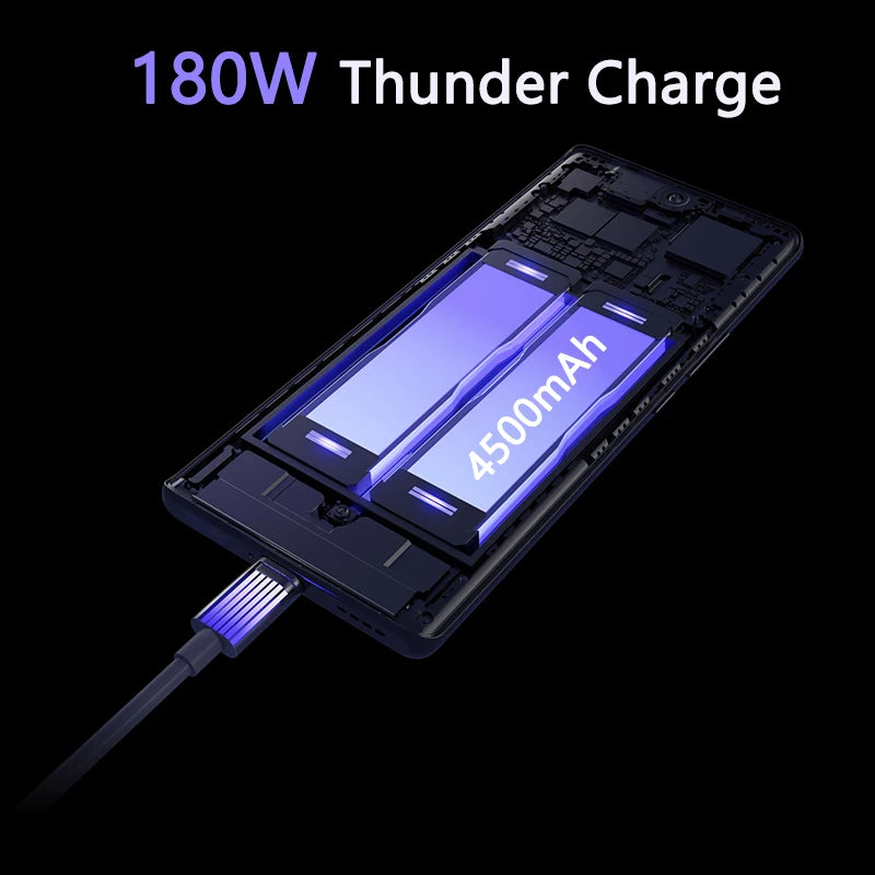 infinix Zero Ultra 8GB 256GB 5G Smartphone D920 6nm 5G Processor 180W Thunder Charge Mobile Phone 200MP 6.8" AMOLED