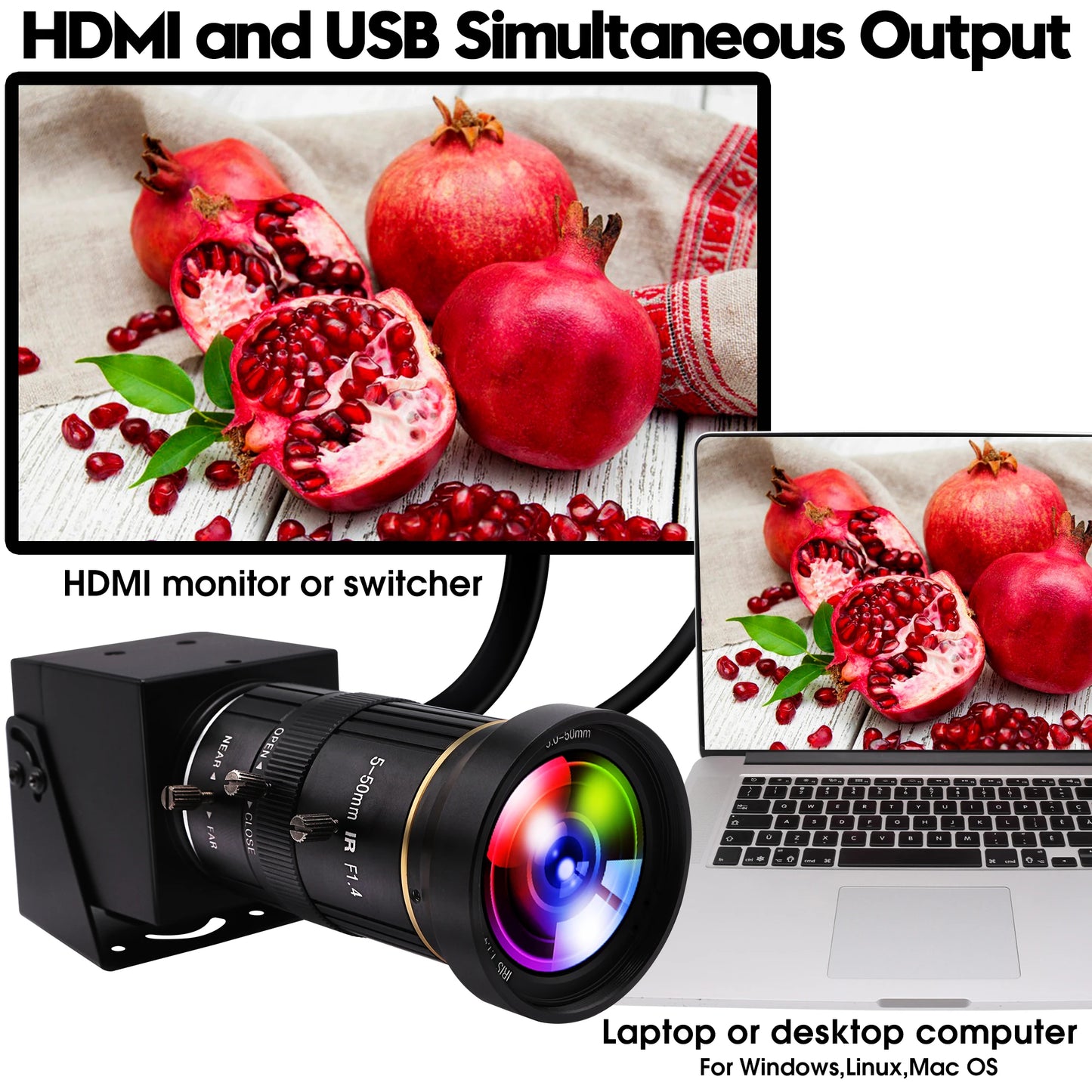 ELP 60FPS 4K USB 3.0 HDMI-Kamera mit 5-50 mm manuellem 10-fach-Zoomobjektiv, IMX415 H.264 USB-Sicherheits-Webcam für die Anzeige von Computermonitoren