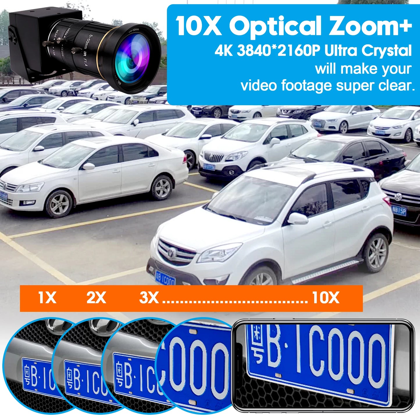 ELP 60FPS 4K USB 3.0 HDMI-Kamera mit 5-50 mm manuellem 10-fach-Zoomobjektiv, IMX415 H.264 USB-Sicherheits-Webcam für die Anzeige von Computermonitoren