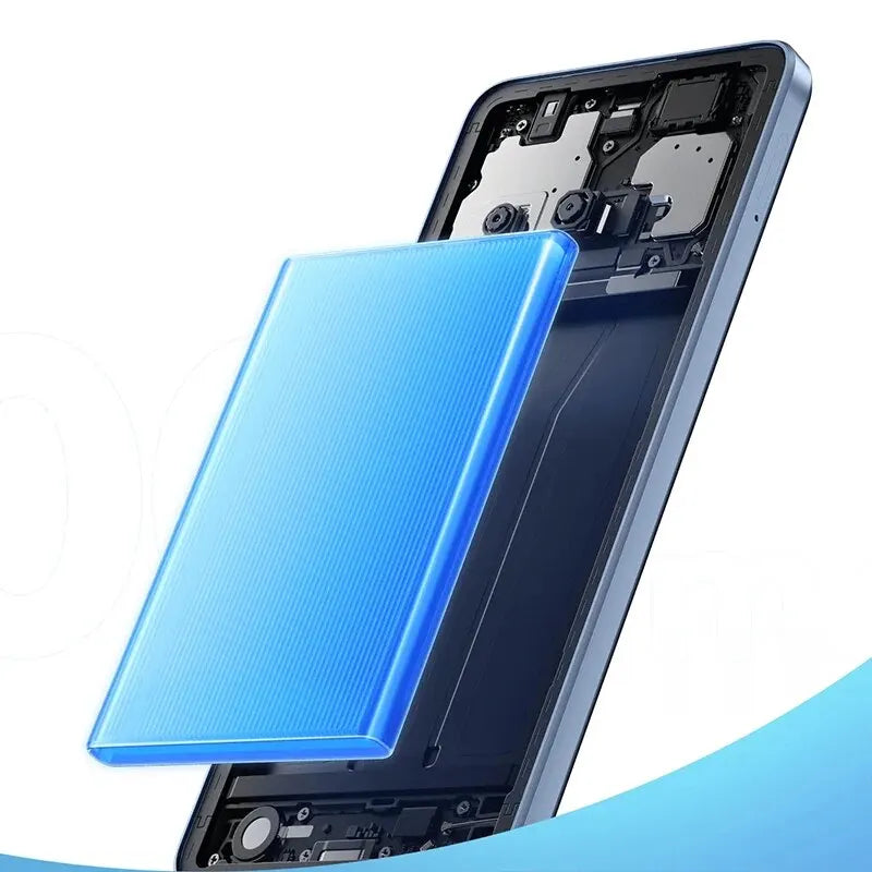 Global Version Xiaomi Redmi A3 Smartphone Mediatek Helio G36 Hd Screen 6.71 Inch Dual Camera 5000mah Battery 10w Fast Charge