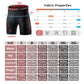 X-TIGER Atmungsaktive Mesh Fahrrad-Shorts,  Stoßfeste MTB Bike Shorts