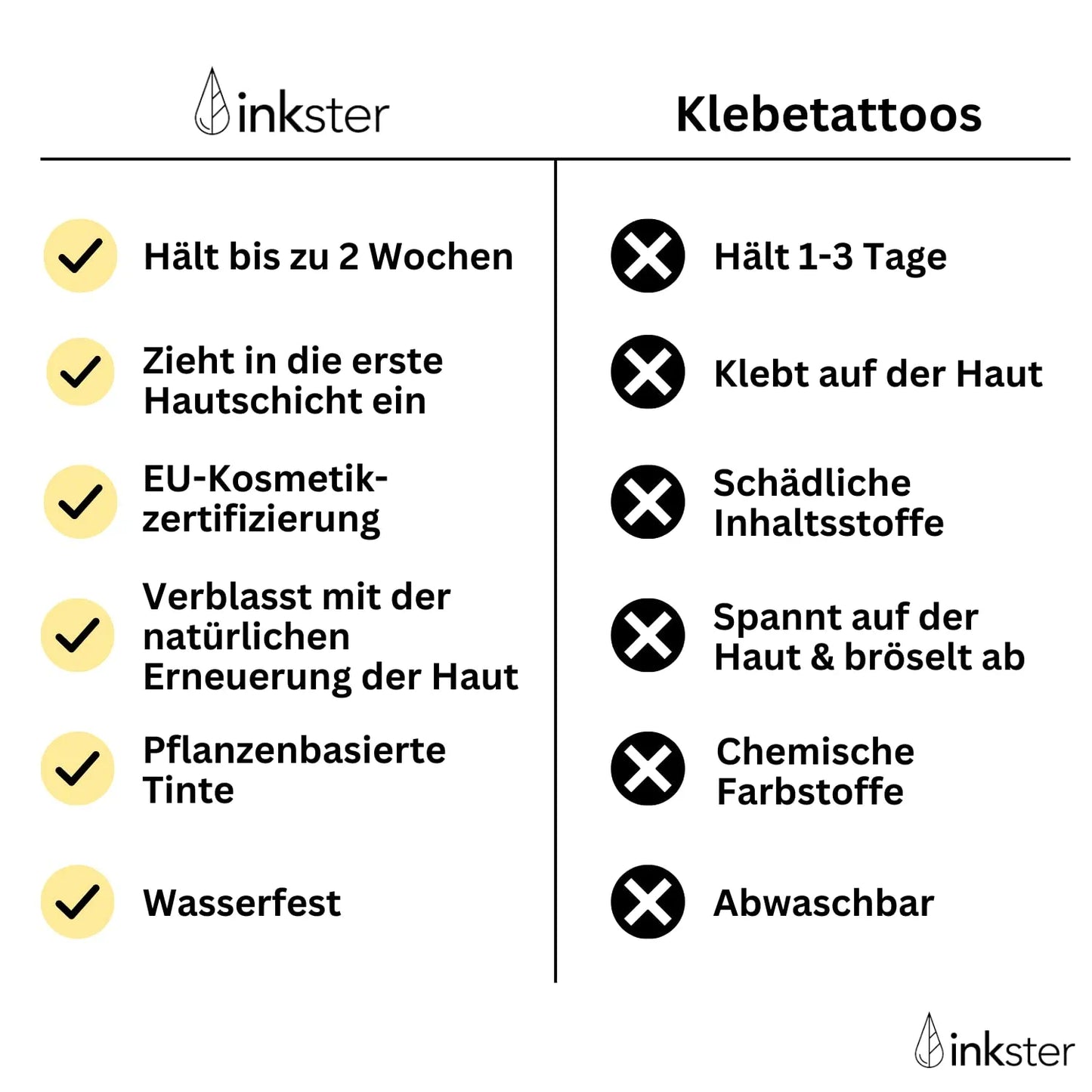 temporäre mode Tattoos-Schmuck, Körperaufkleber für Ägypten arabisch indische Sexy Tattoos-Muster