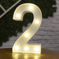 Alphabet Buchstaben LED-Leuchten, Leuchtzahl Lampe, Dekor Batterie, Nachtlicht für Zuhause Hochzeit Geburtstag Weihnachtsfeier Dekoration