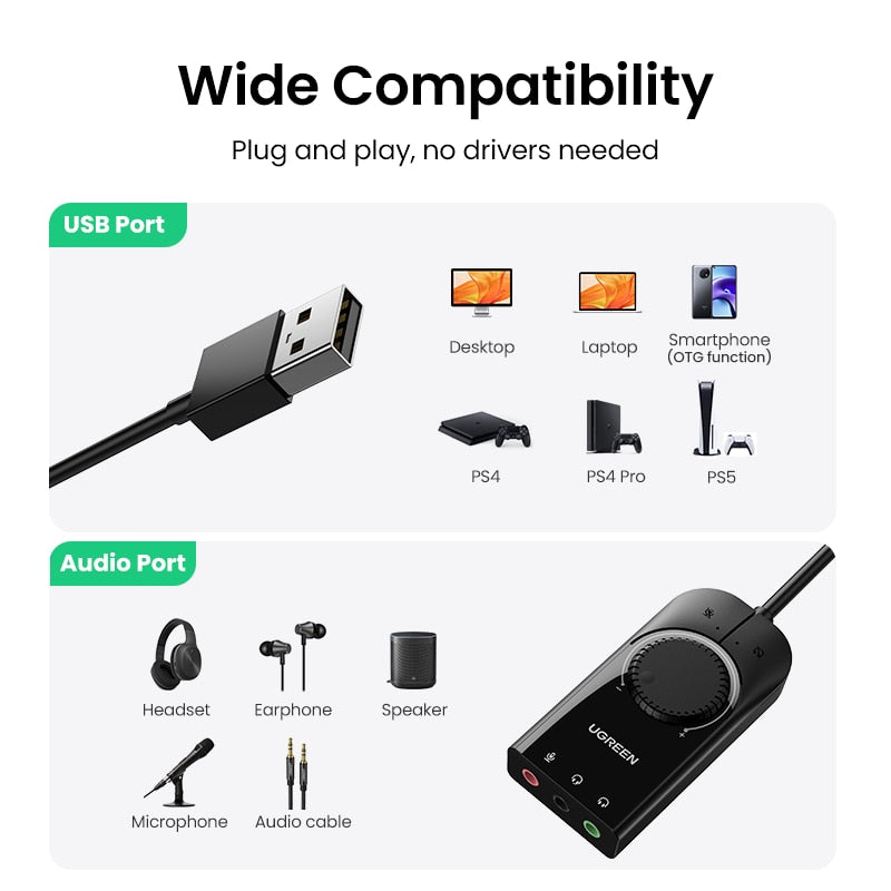 Soundkarte USB Audio Interface Externes 3,5 mm Mikrofon Audio, Adapter Soundkarte für PC Laptop PS4, PS5