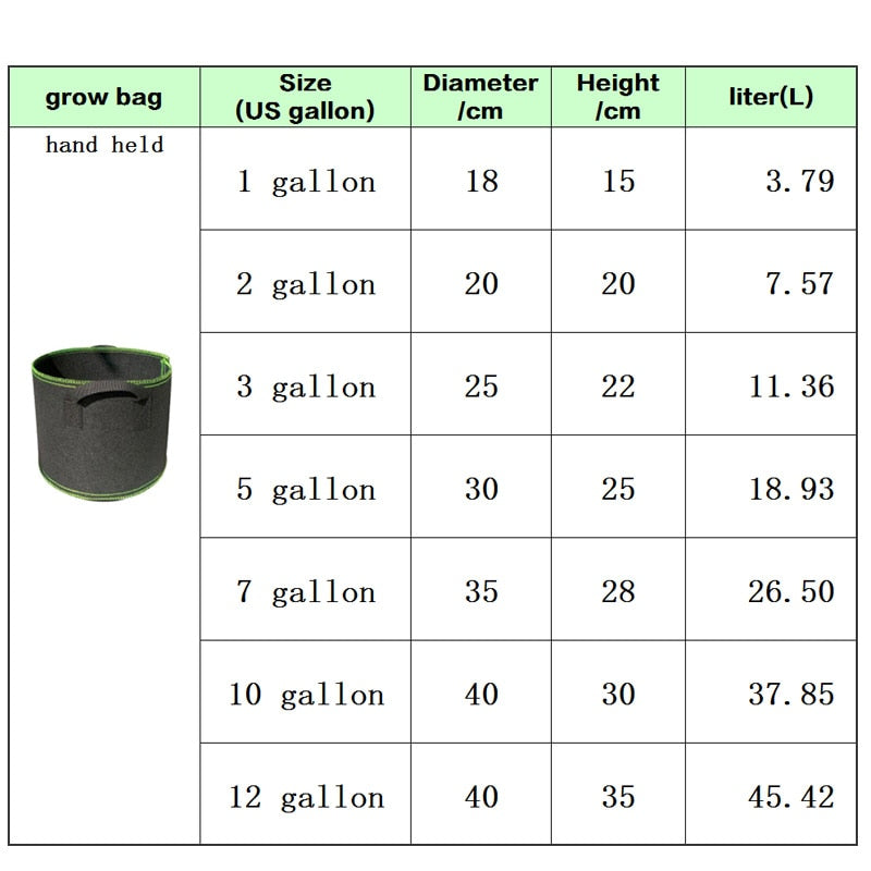 5 Stück Gallonen Set, Stoffpflanzentöpfe für Gartengemüse & Blumen, Pflanzbehälter