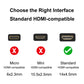 HDMI-kompatibler Adapter 90, 270 Grad rechts Stecker zu Buchse Konverter Extender für PS4 HDTV Projetor Laptop Monitor 1.4 Konverter