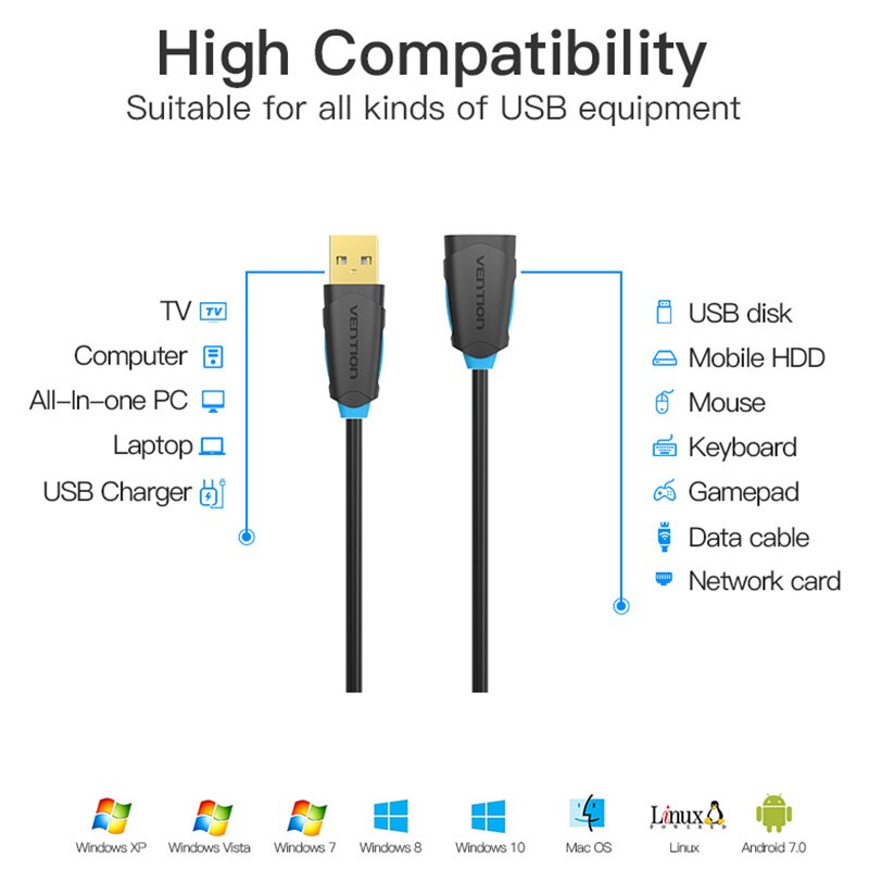 Vention USB2.0 Extension Cable Male to Female Extender Cable USB2.0 Cable Extended for laptop PC USB Extension Cable  Data Cable