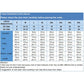Women Kaftan Long Sleeve Blouses ZANZEA Casual Loose Work Shirt Pockets Asymmetrical Chemise Autumn Plaid Tops
