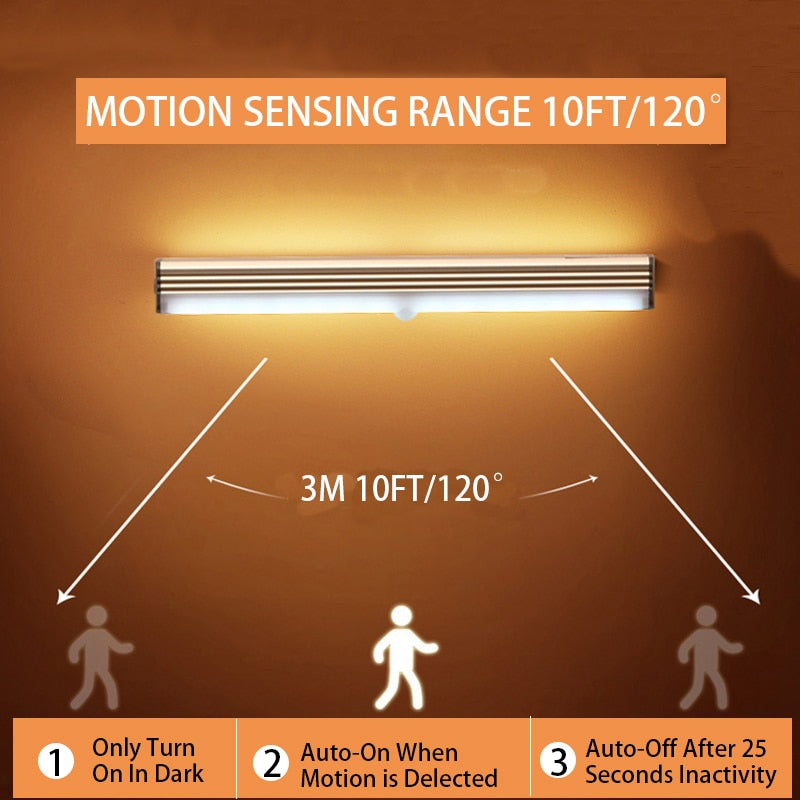 Bewegungsmelder Schrankleuchten, Sensor Lichtleiste