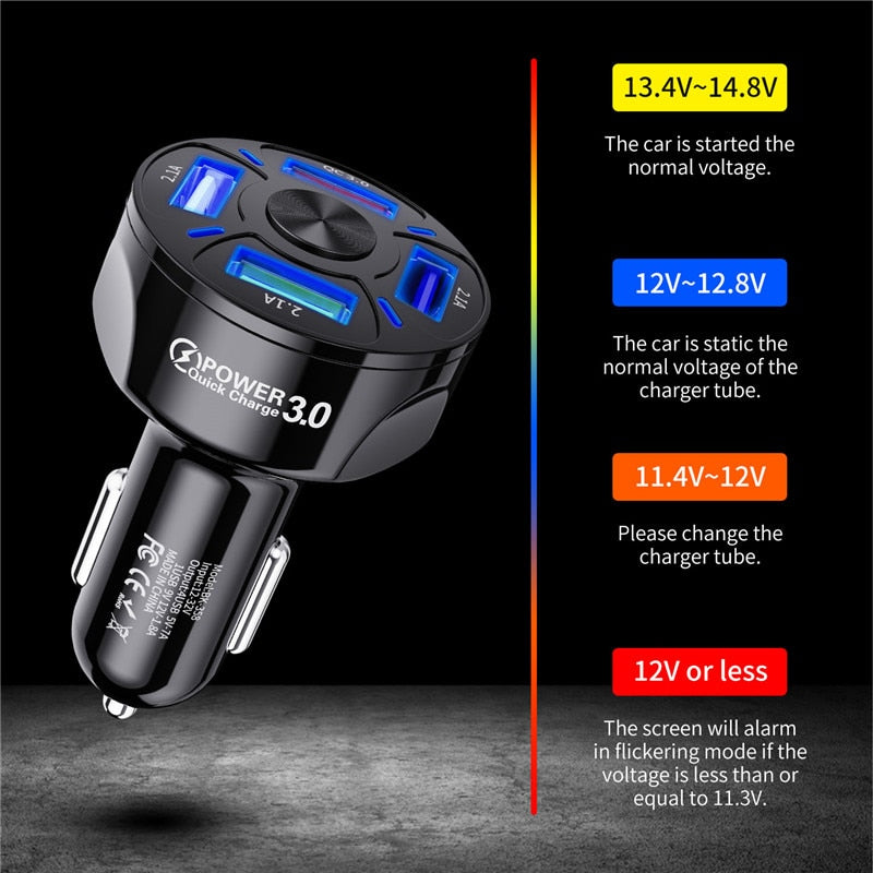 Schnelllade-Auto-Ladegerät Dual USB, KFZ Zigarettenanzünder USB Schnellladung