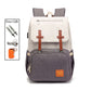 Windeltasche Mama Papa Rucksack Kinderwagen Tasche Wasserdichte Oxford Handtasche Stillwindel Kits Mutterschaftstasche USB Wärmer Halter