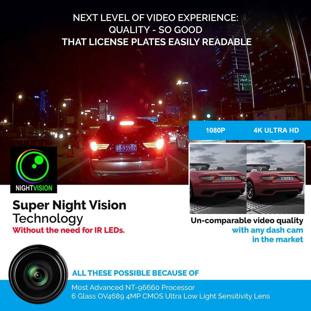 GS63H Auto-Dashcam 4K 2160P Dashcam Dual Lens Eingebauter GPS-DVR-Recorder