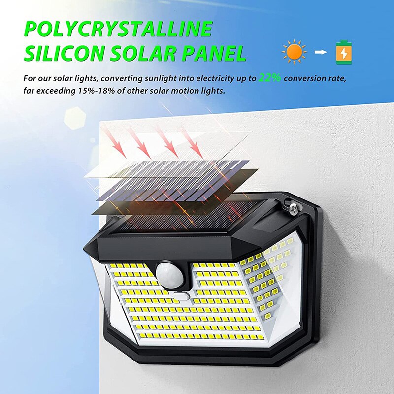 202 Leds Solar Wandleuchte Human Sensing Licht im Freien Wateproof IP65 Garten Lampe für Veranda Hinterhof Korridor Garten Hof
